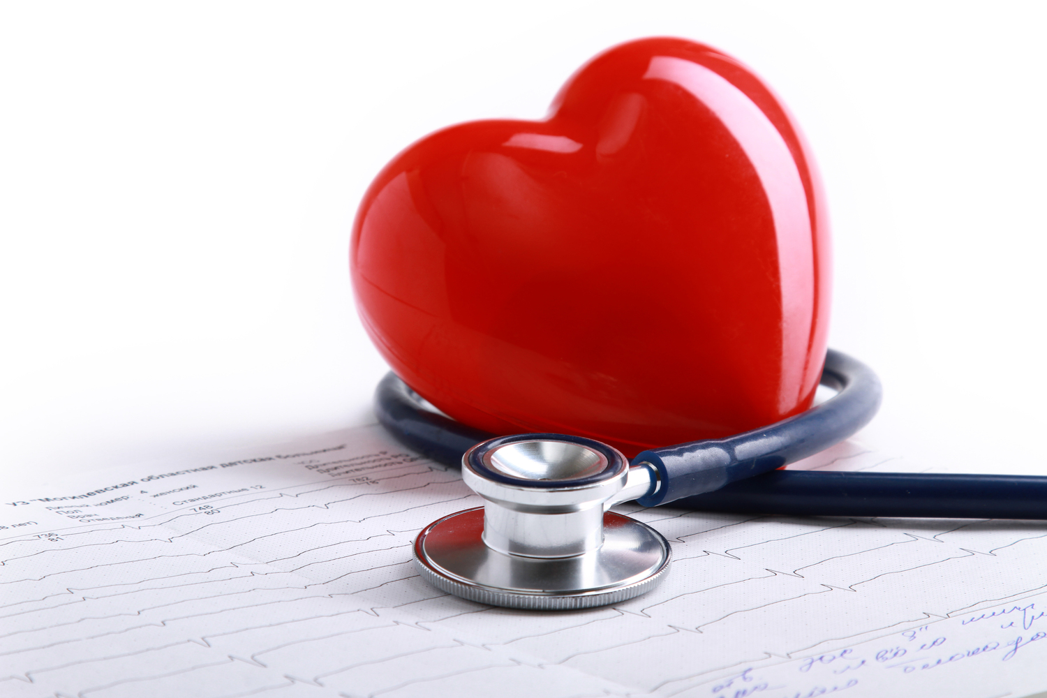 Different Types of Heart Disease and Associated Symptoms